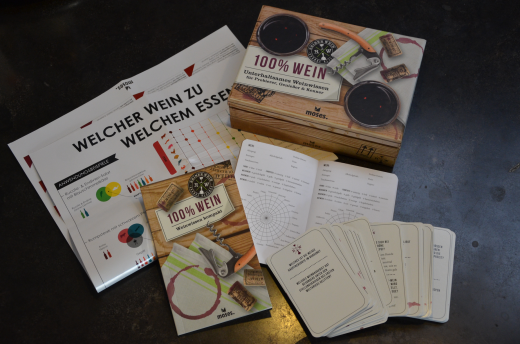 Weinwissen Spiel Box